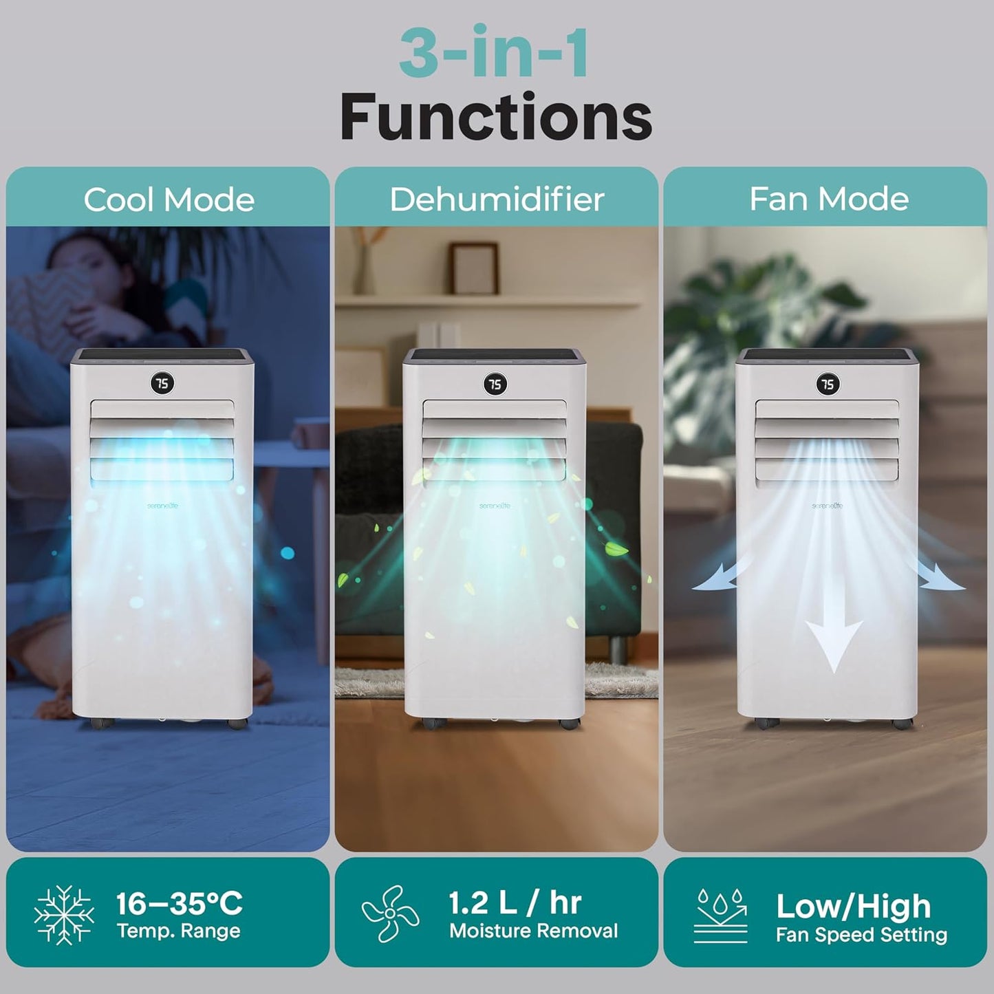 SereneLife 9,000 BTU Portable Air Conditioner, Small AC with Dehumidifier and Fan, WiFi Function, Mini AC Unit with 28 m² (300 Sq. Ft.) Coverage, Includes Remote Control and Window Mount Kit