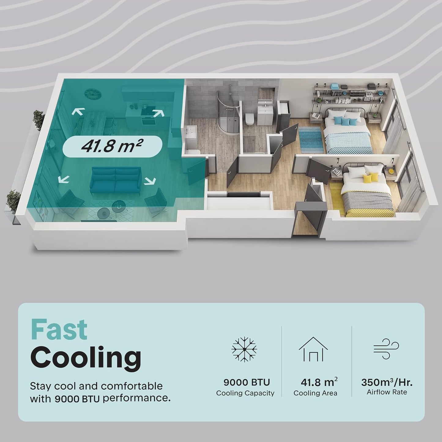 SereneLife 9,000 BTU Portable Air Conditioner, Small AC with Dehumidifier and Fan, WiFi Function, Mini AC Unit with 28 m² (300 Sq. Ft.) Coverage, Includes Remote Control and Window Mount Kit