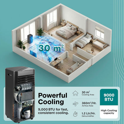 SereneLife Portable Air Conditioner 9000 BTU, Compact AC Unit with Dehumidifier & Fan for Rooms up to 30 m², Energy Efficient Quiet Cooling with Remote, Window Kit, Black